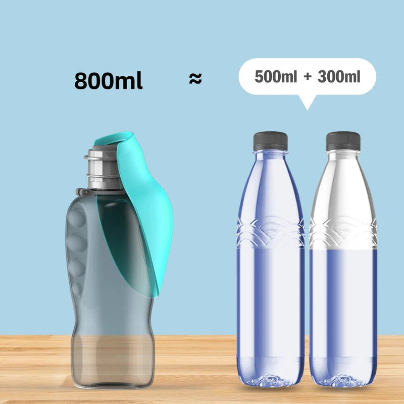 Garrafa de Água para Cachorro Portátil 800ml - WoofBottle - PanShop